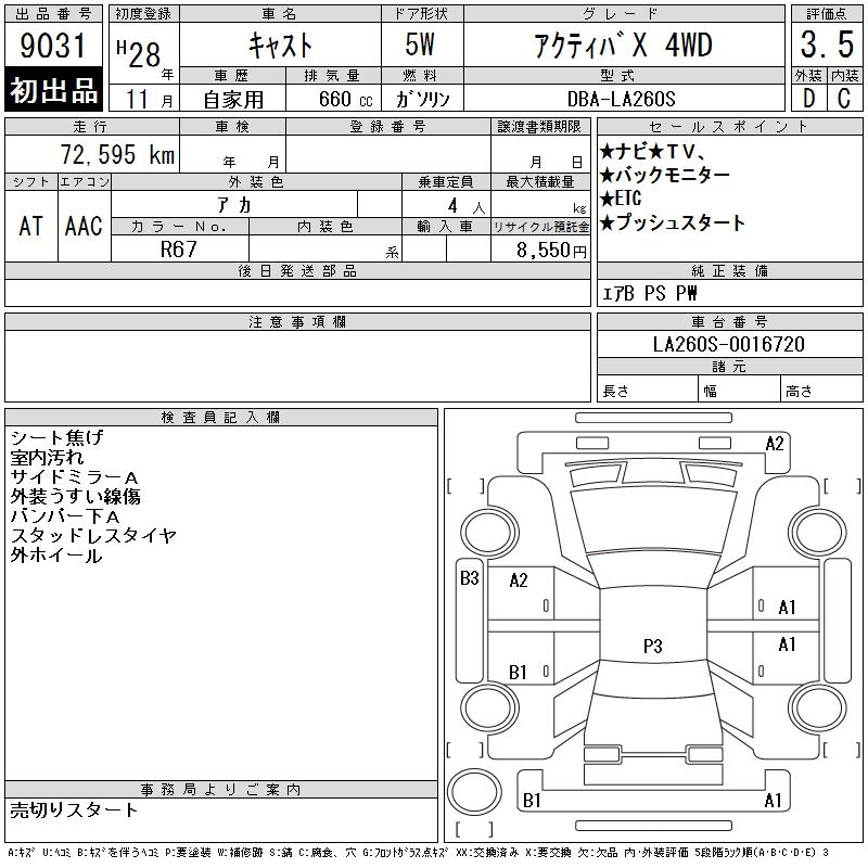DAIHATSU CAST
