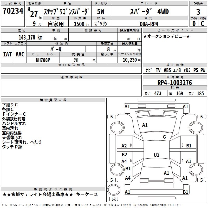 HONDA STEPWGN