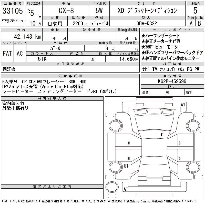 MAZDA CX-8