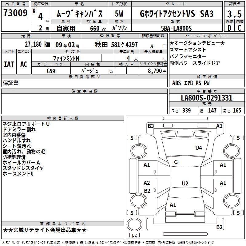 DAIHATSU MOVE CANBUS