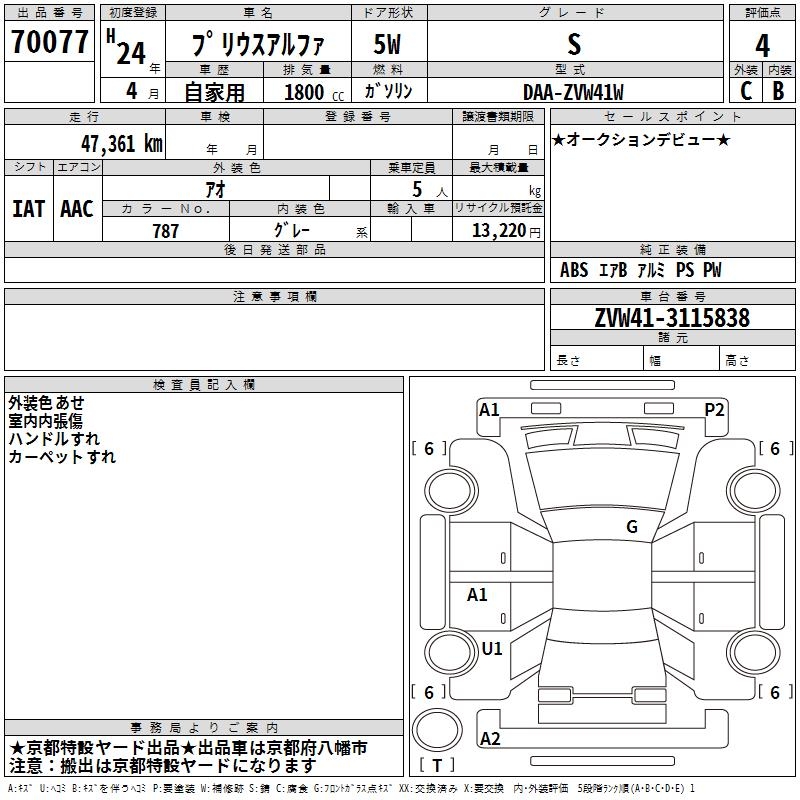 TOYOTA PRIUS ALPHA