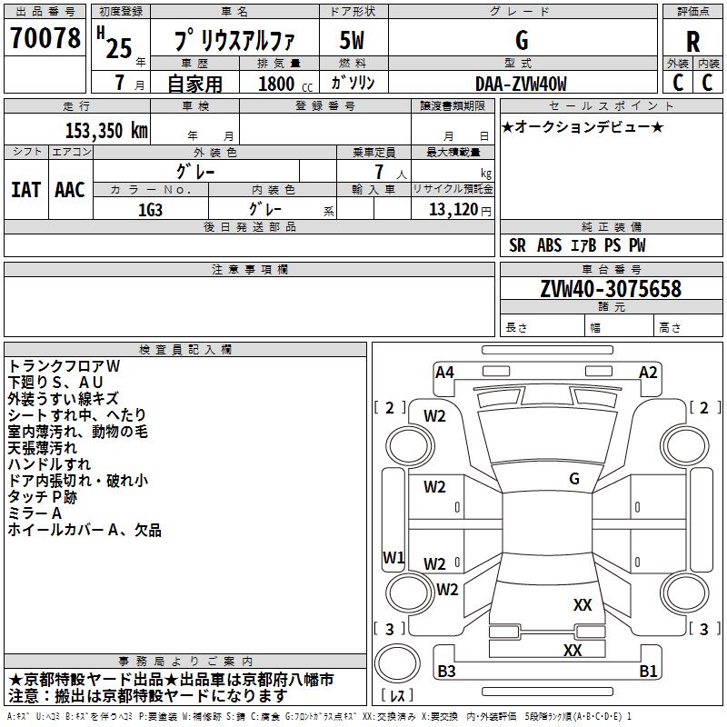 TOYOTA PRIUS ALPHA