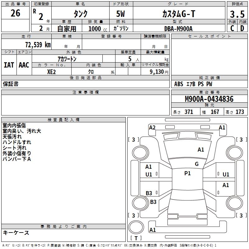 TOYOTA TANK