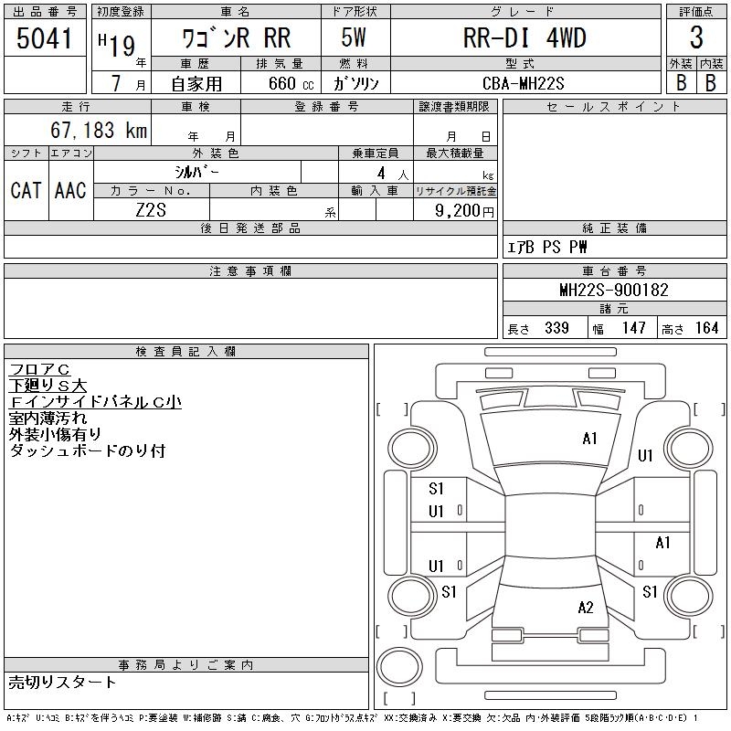 SUZUKI WAGON R