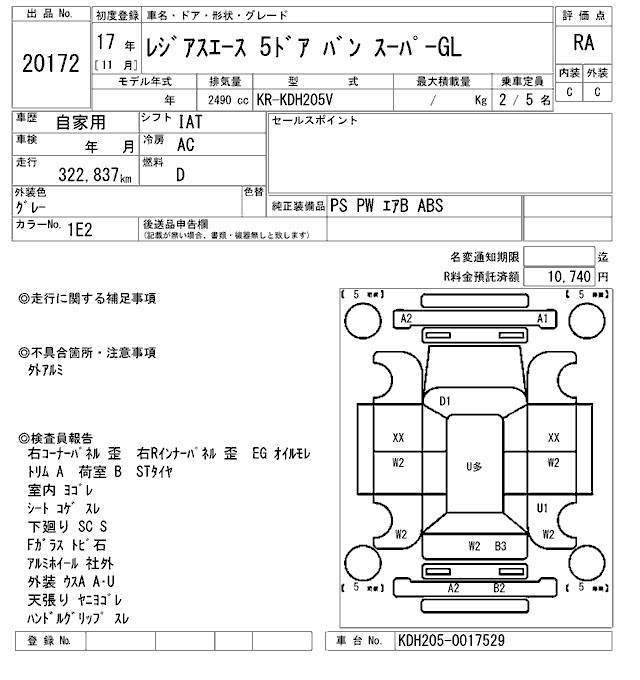 TOYOTA REGIUS ACE