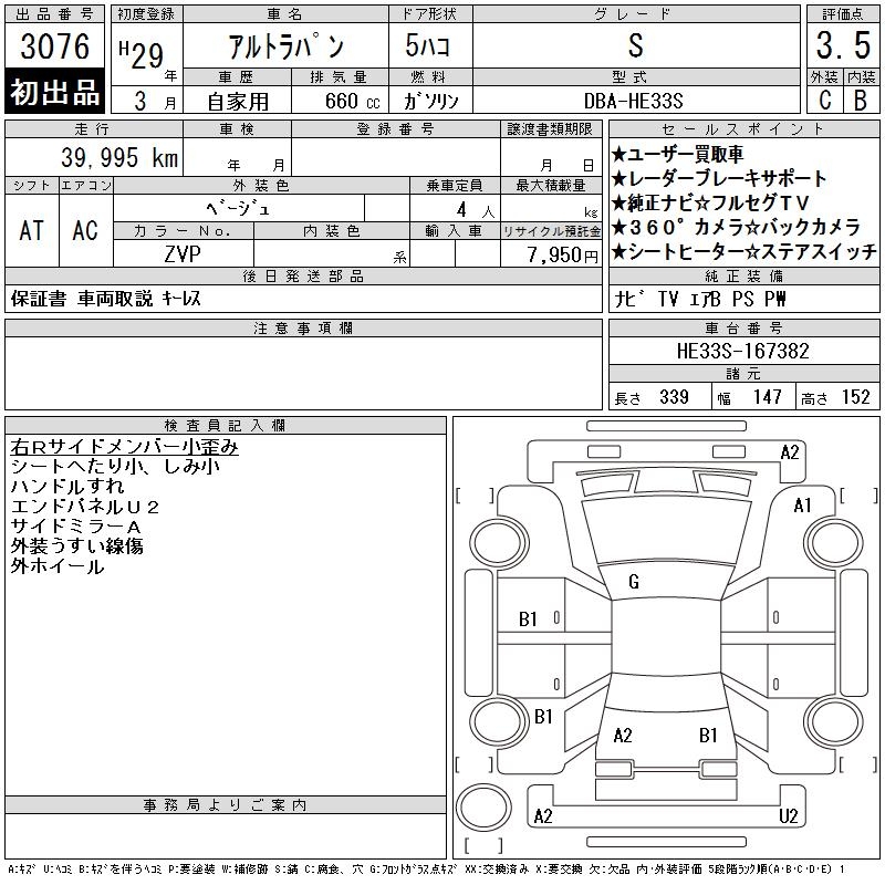 SUZUKI ALTO LAPIN