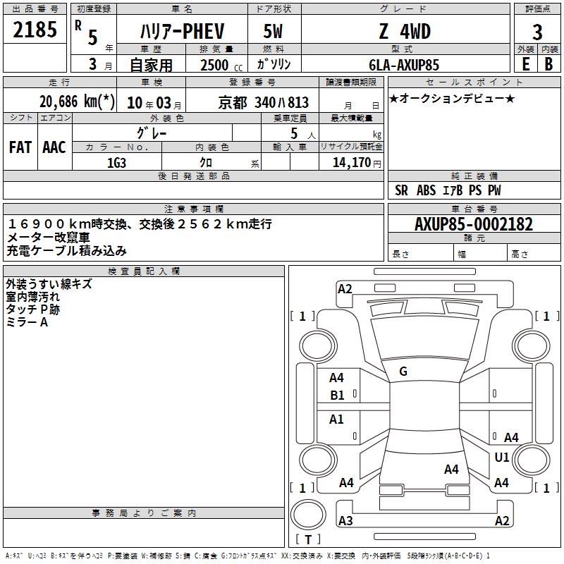TOYOTA HARRIER