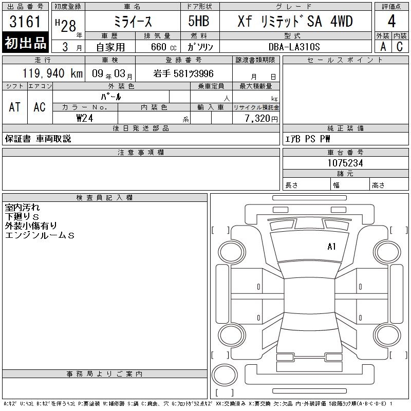 DAIHATSU MIRA E:S