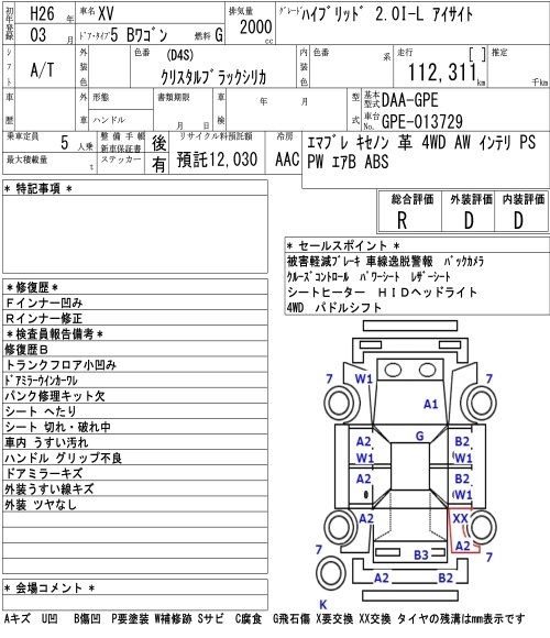 SUBARU XV
