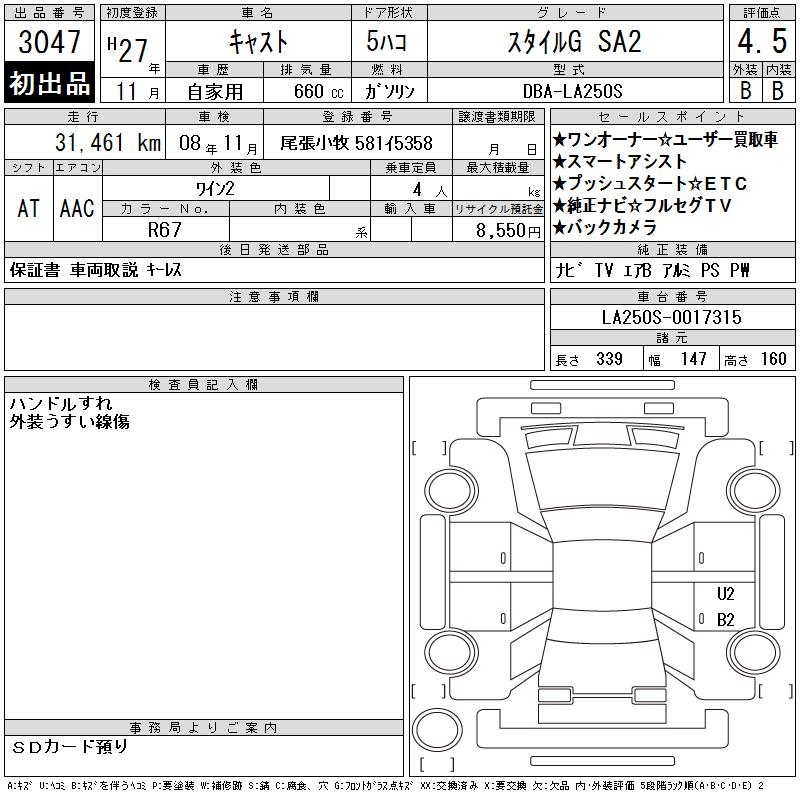 DAIHATSU CAST