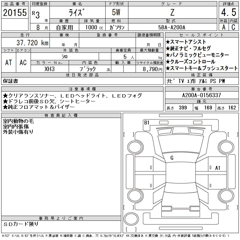 TOYOTA RAIZE