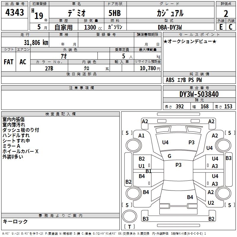 MAZDA DEMIO