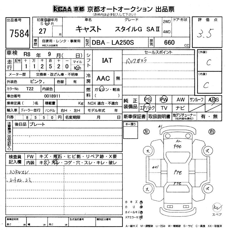 DAIHATSU CAST
