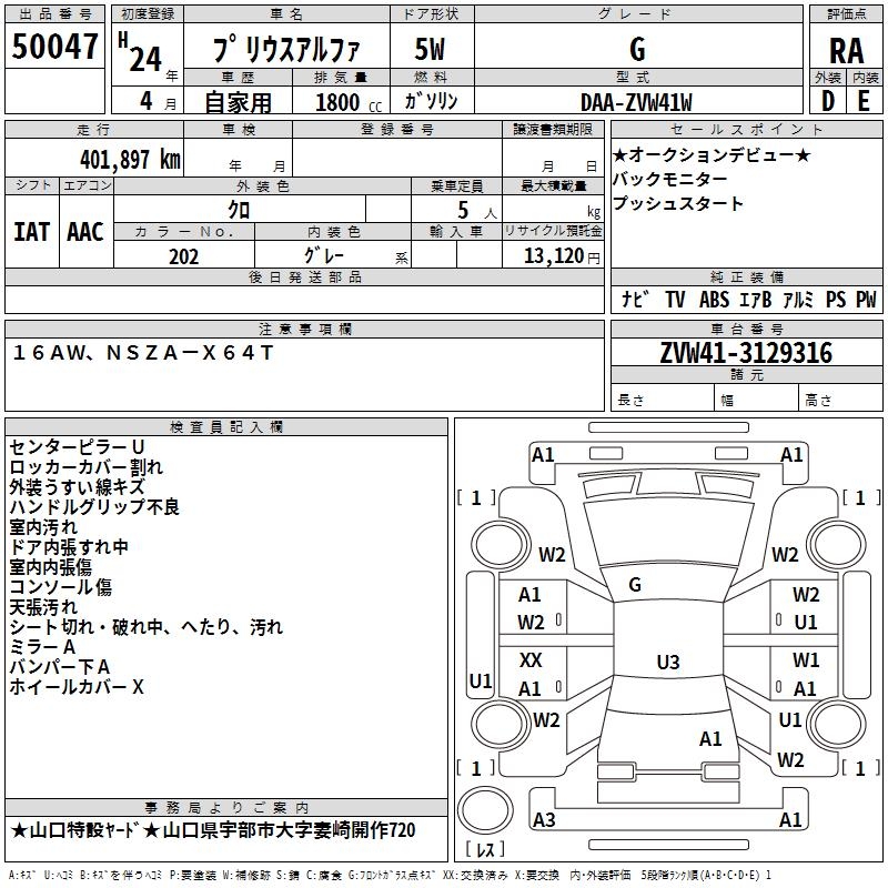 TOYOTA PRIUS ALPHA