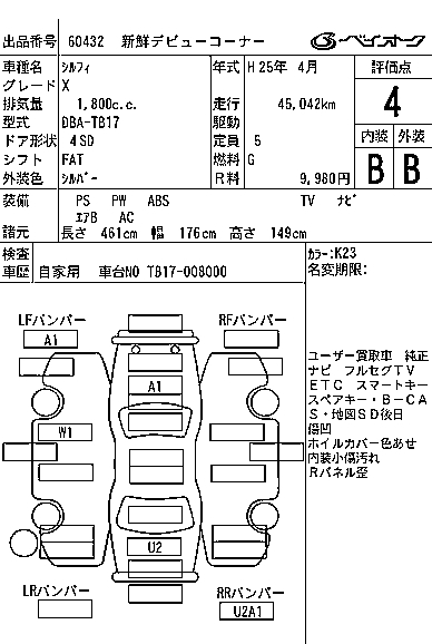 NISSAN SYLPHY