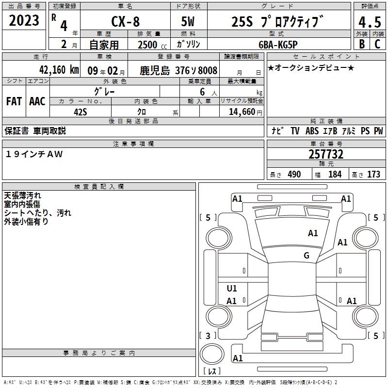 MAZDA CX-8