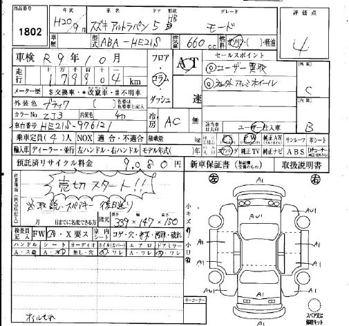 SUZUKI ALTO LAPIN