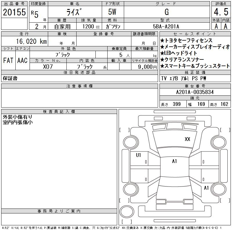 TOYOTA RAIZE