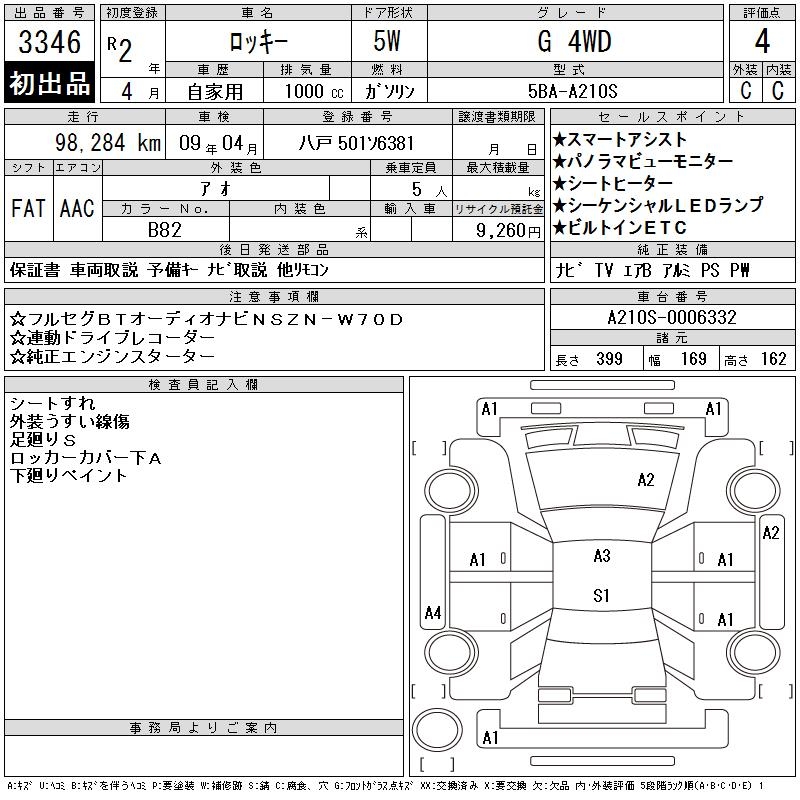 DAIHATSU ROCKY
