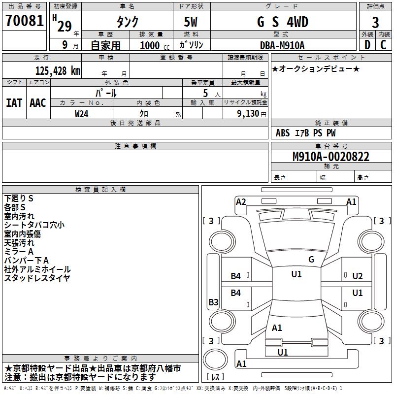 TOYOTA TANK
