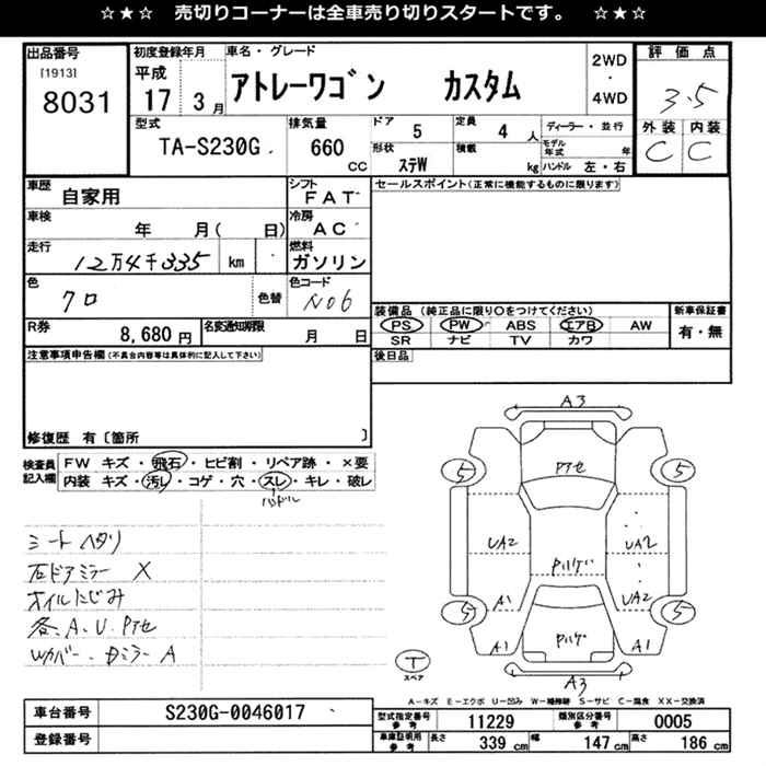 DAIHATSU ATRAI