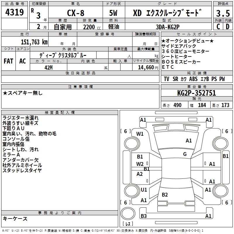 MAZDA CX-8