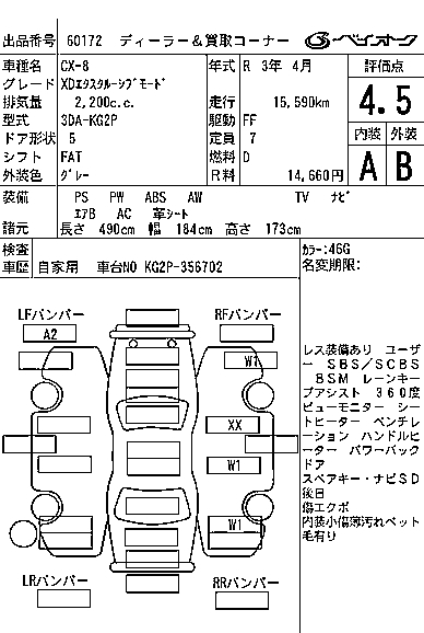 MAZDA CX-8