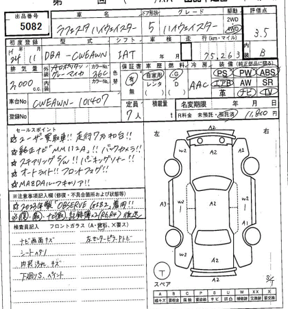 NISSAN LAFESTA