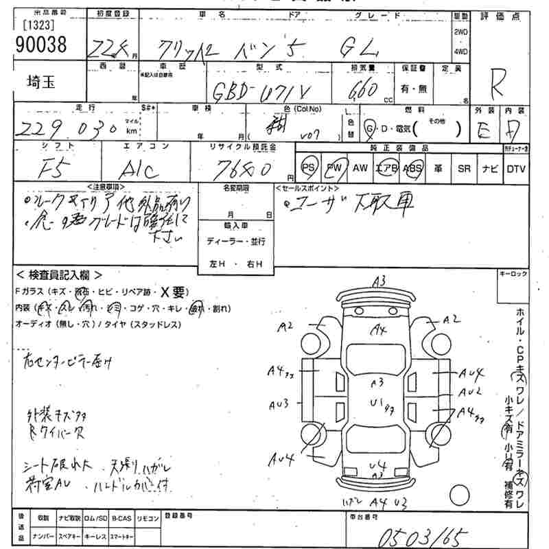 NISSAN CLIPPER