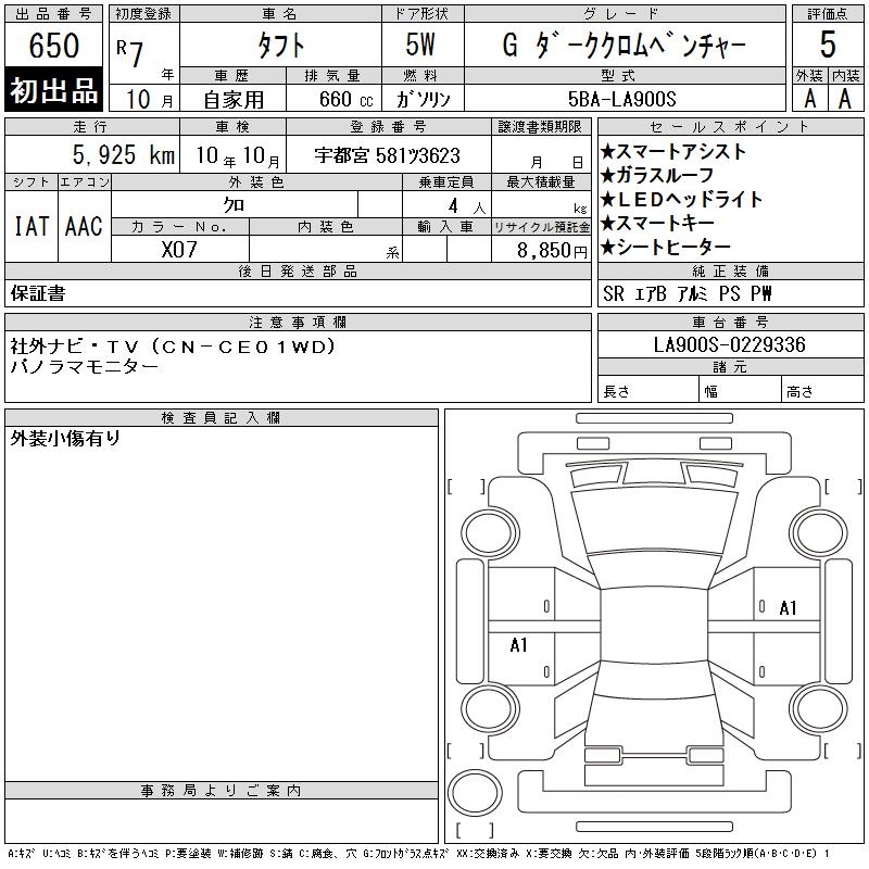 DAIHATSU TAFT