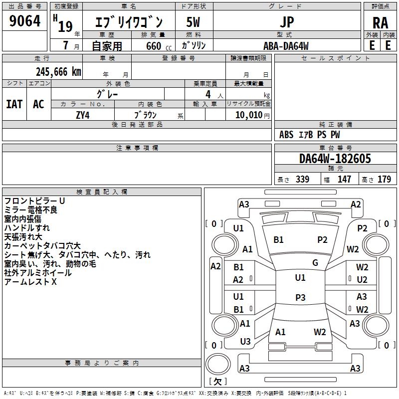 SUZUKI EVERY