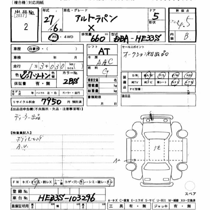 SUZUKI ALTO LAPIN