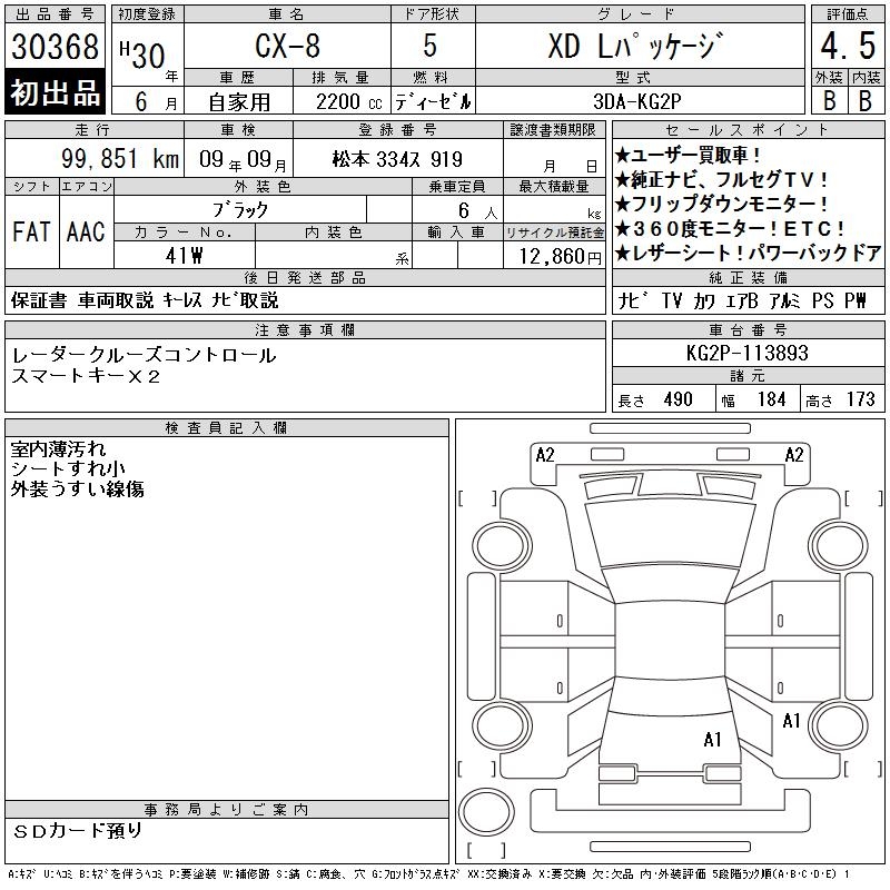 MAZDA CX-8