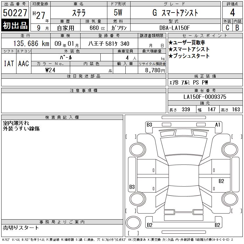 SUBARU STELLA