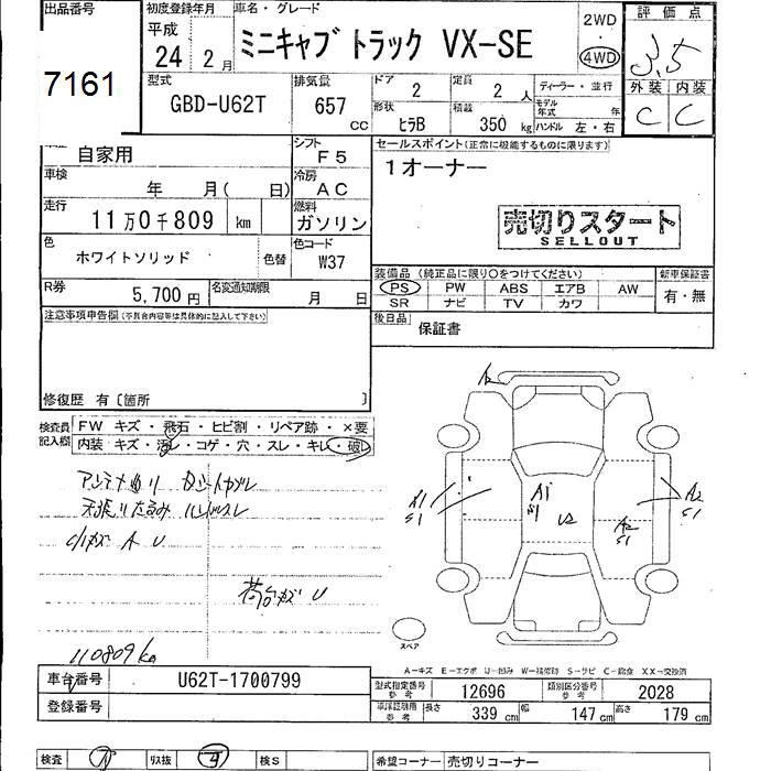MITSUBISHI MINICAB