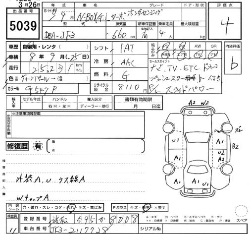HONDA N-BOX