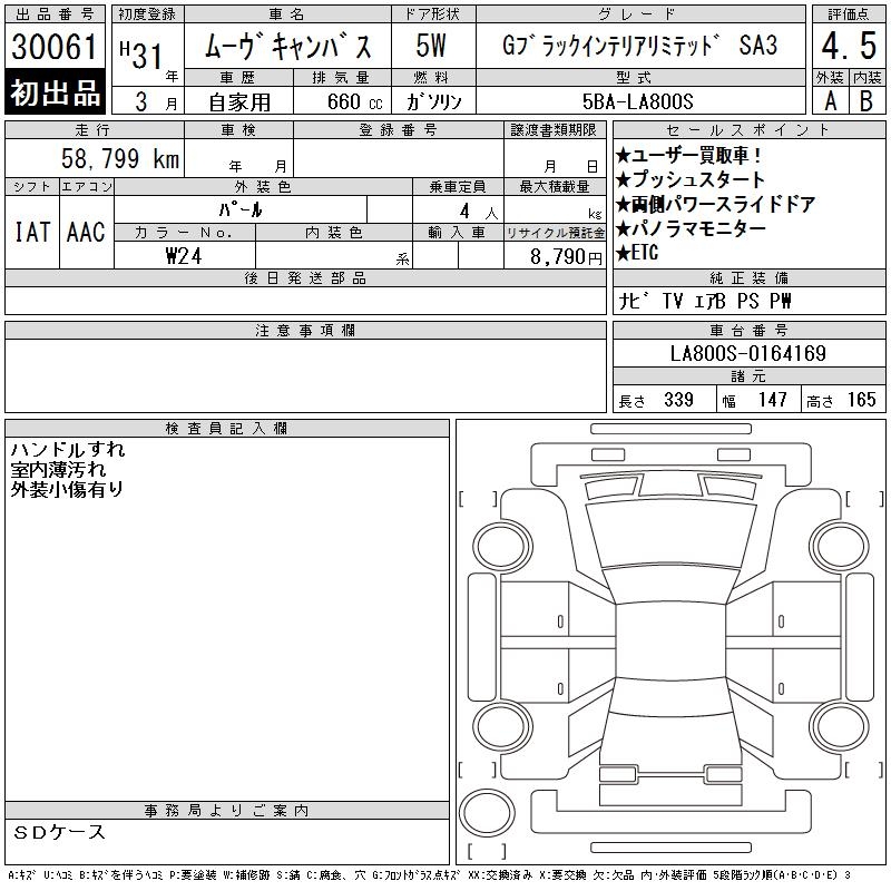 DAIHATSU MOVE CANBUS