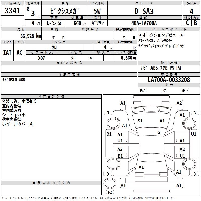 TOYOTA PIXIS MEGA