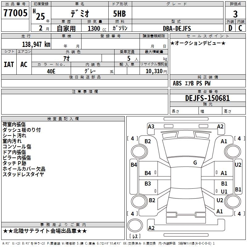 MAZDA DEMIO