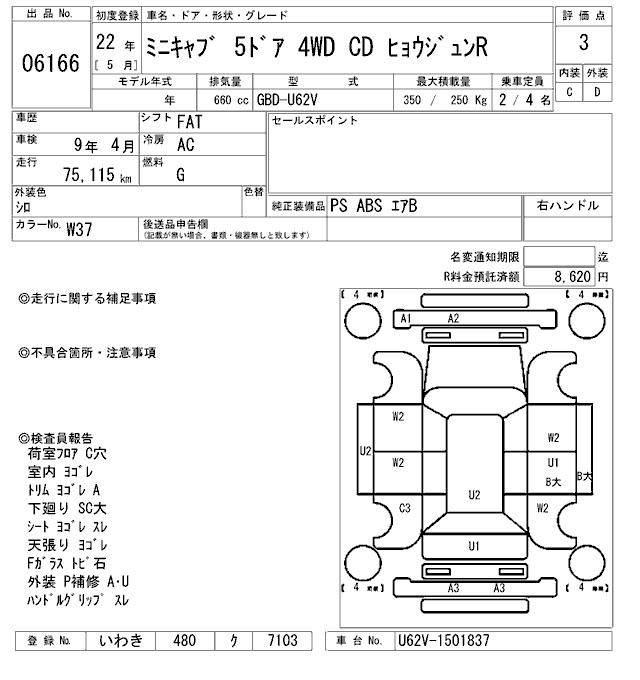 MITSUBISHI MINICAB