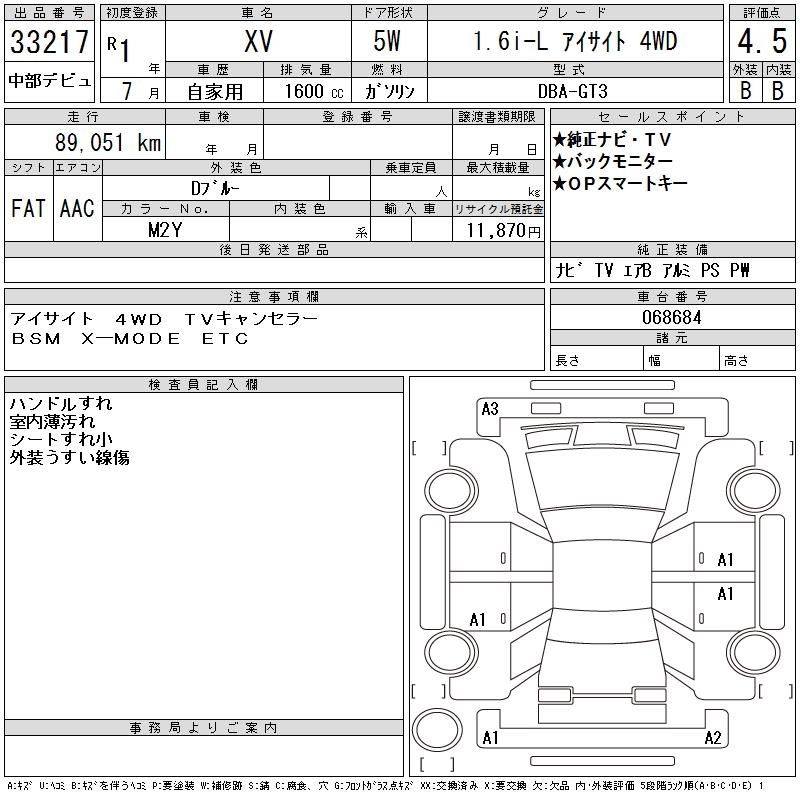SUBARU XV