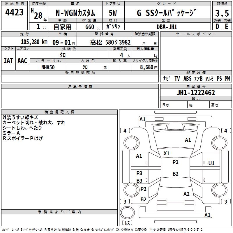 HONDA N-WGN
