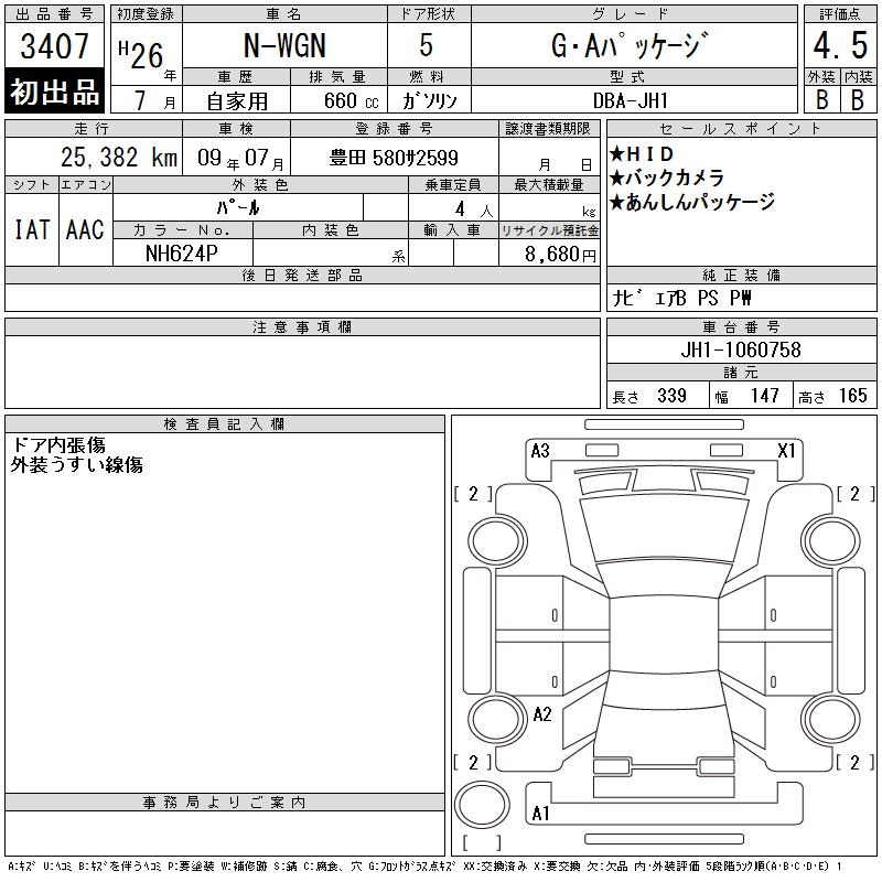 HONDA N-WGN