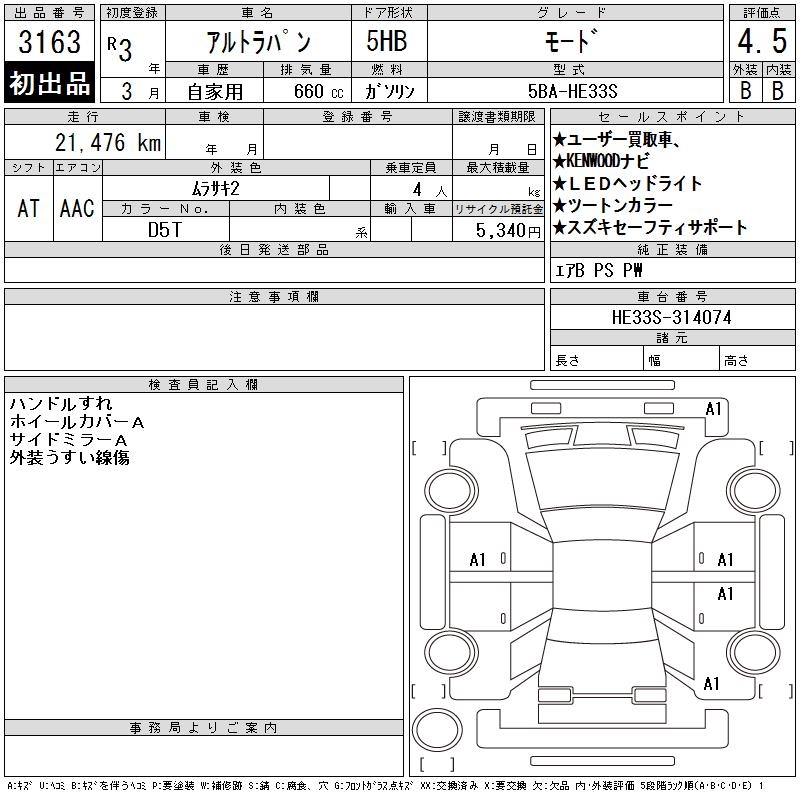 SUZUKI ALTO LAPIN