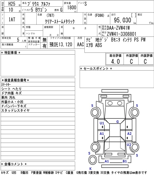 TOYOTA PRIUS ALPHA