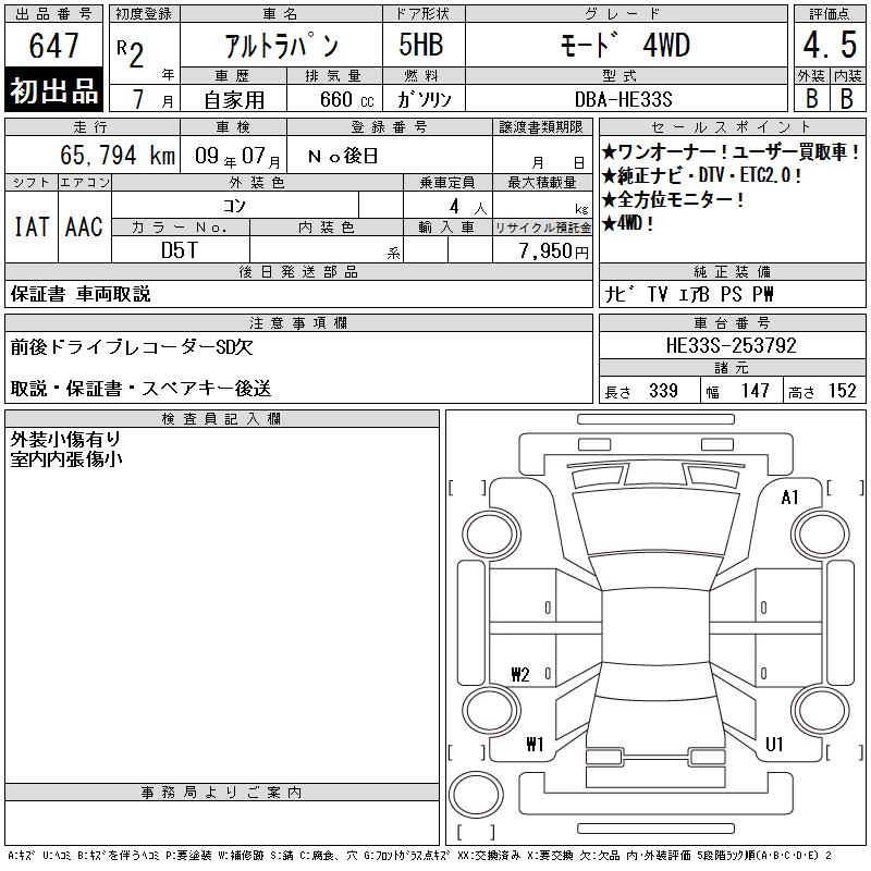 SUZUKI ALTO LAPIN