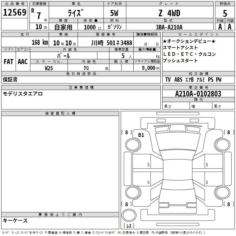 TOYOTA RAIZE