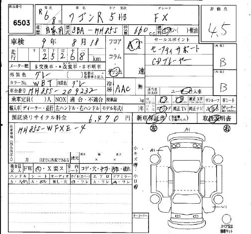 SUZUKI WAGON R