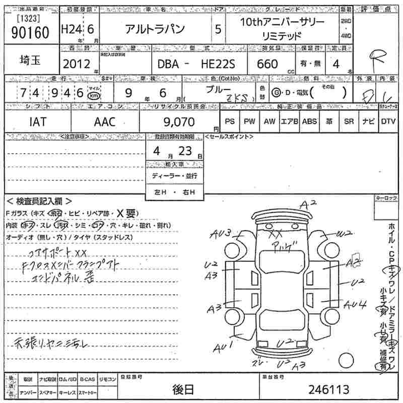 SUZUKI ALTO LAPIN
