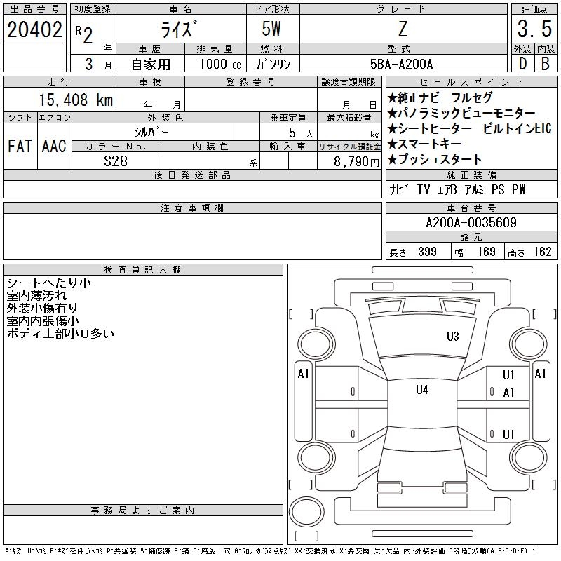 TOYOTA RAIZE
